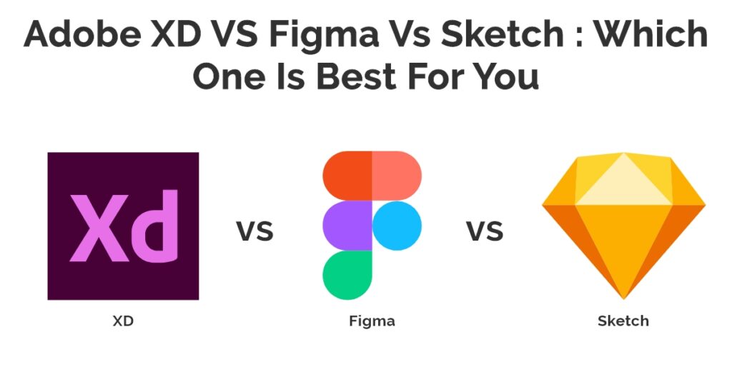 Adobe XD VS Figma VS Sketch: Which One Is Best For You