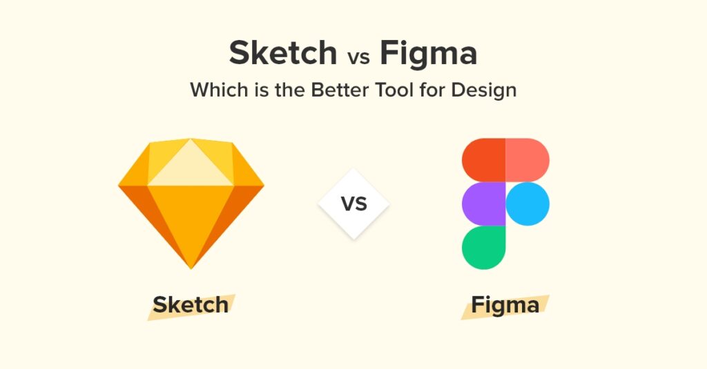 Sketch VS Figma: Which Is The Better Tool For Design