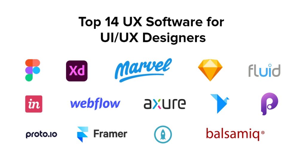 Top 14 UX Softwares For UI/UX Designers – UIUX STUDIO