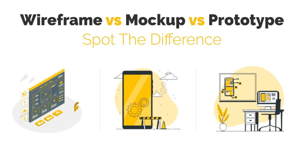 Wireframe vs Mockup vs Prototype – Spot the Difference